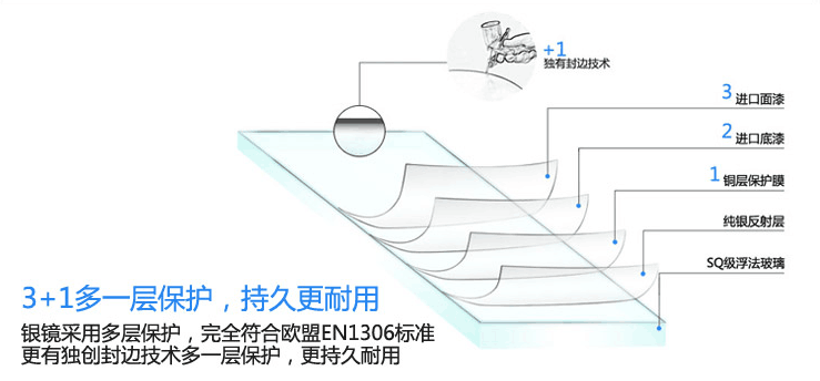 耀嘉酒店浴室镜